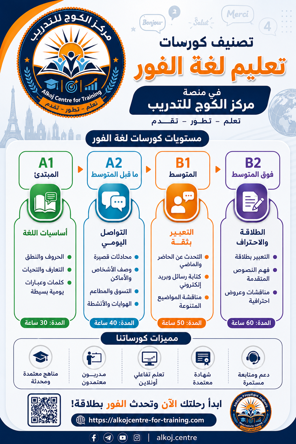 كورسات تعليم لغة الفور
